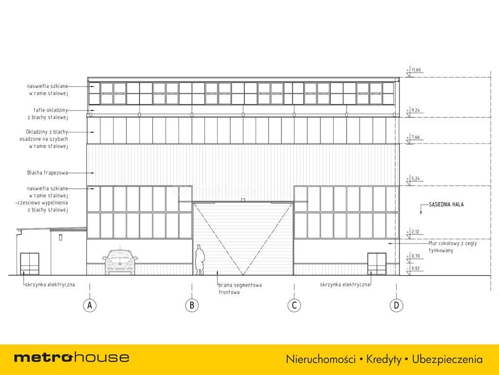 Obiekt 1 600,00 m², oferta nr , SOBAKO832, Bytom, Bernardyńska