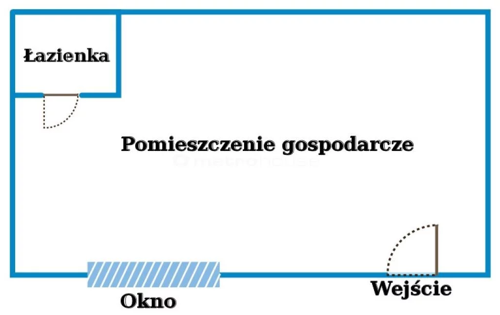 Lokal użytkowy 20,80 m², oferta nr , NOSY921, Bielawa