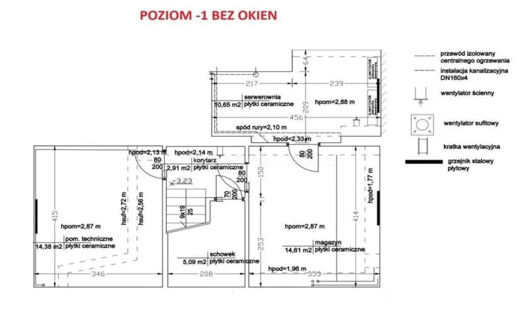 Apartamenty SLVUPI605 Kraków Prądnik Biały Bociana