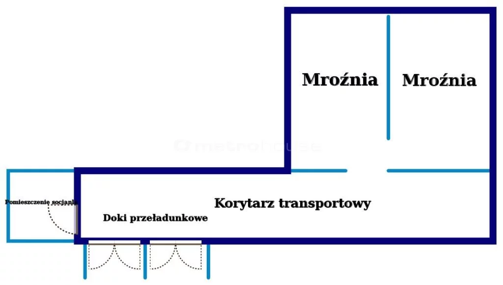 Lokal użytkowy 1 500,00 m², oferta nr , JOZY217, Kletnia