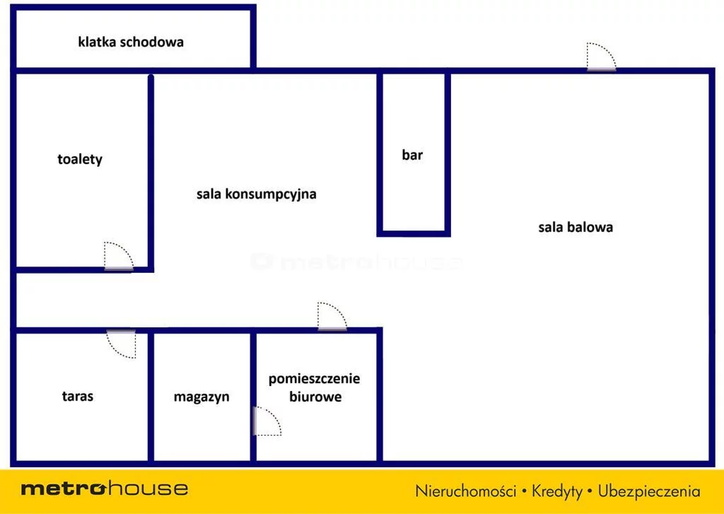 Lokal gastronomiczny 420,00 m², oferta nr , SOHADA614, Dobre Miasto, Łużycka