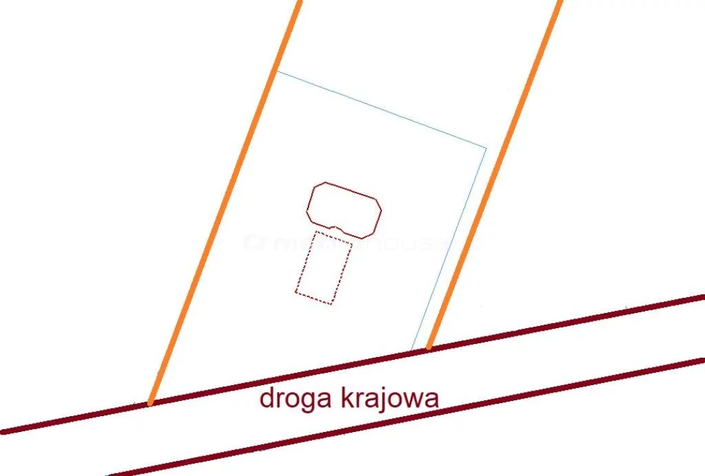 Obiekt 300,00 m², oferta nr , WOTA958, Okup Wielki
