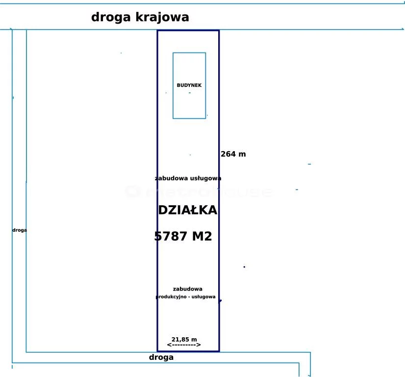 Lokal gastronomiczny 1 217,00 m², oferta nr , PERY803, Pabianice