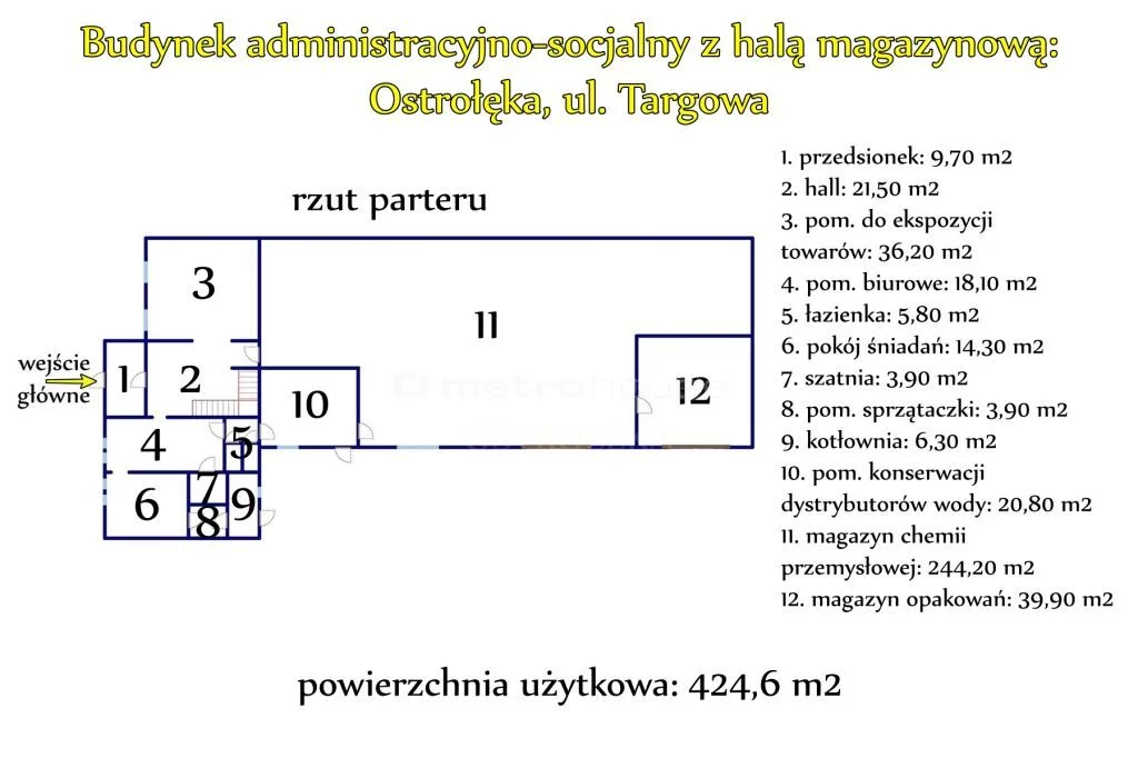 Lokal użytkowy 547,90 m², oferta nr , WLTIZI823, Ostrołęka, Targowa