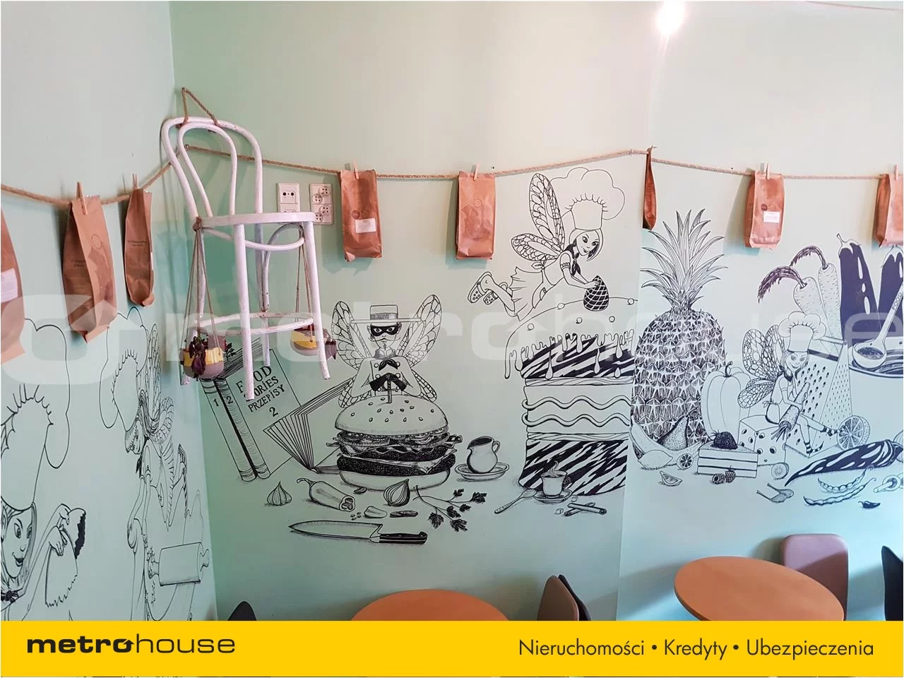 Lokal użytkowy 70,00 m², oferta nr , FYLI203, Warszawa, Ochota, Ochota