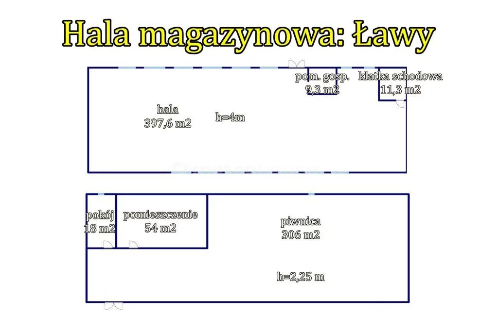 Magazyn 798,20 m², oferta nr , WOGASO461, Ławy