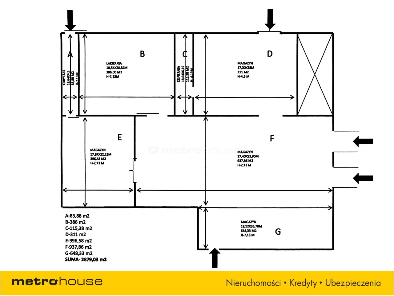 Magazyn 2 986,23 m², oferta nr , XUHY774, Szczecinek