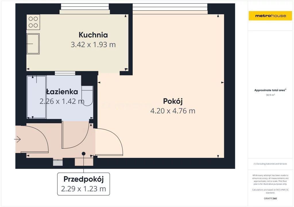 1 pokój, mieszkanie 30,00 m², parter, oferta nr , SMKOBU620, Zabrze, Grzybowska