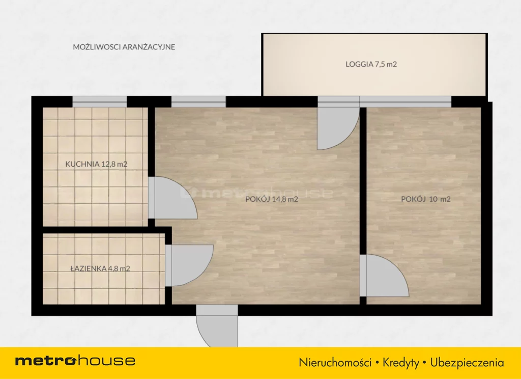 1 pokój, mieszkanie 42,40 m², piętro 6, oferta nr , SMZIDU584, Warszawa, Praga Południe, Praga Południe, Motorowa