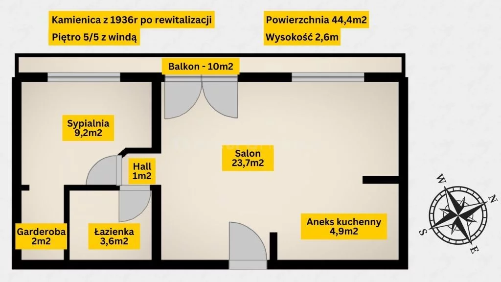 2 pokoje, mieszkanie 44,35 m², piętro 5, oferta nr , SMBETO804, Warszawa, Praga Północ, Praga Północ, 11 Listopada