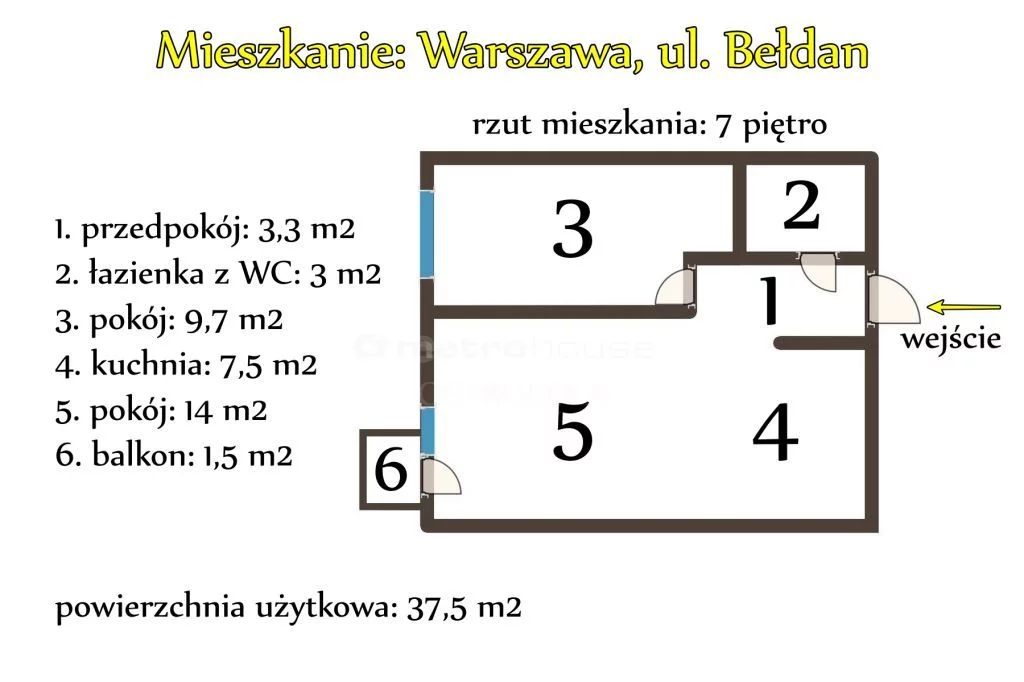 2 pokoje, mieszkanie 37,50 m², piętro 7, oferta nr , SMFIGI331, Warszawa, Mokotów, Mokotów, Bełdan
