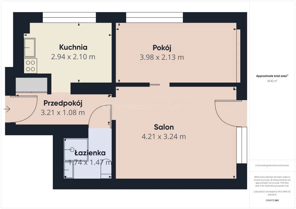 2 pokoje, mieszkanie 39,53 m², parter, oferta nr , SMDAFU923, Warszawa, Śródmieście, Śródmieście, Esperanto
