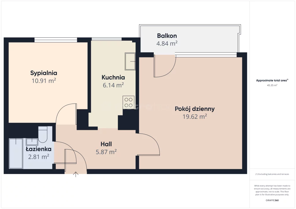 2 pokoje, mieszkanie 46,13 m², parter, oferta nr , SMCARE111, Warszawa, Wola, Wola, Góralska