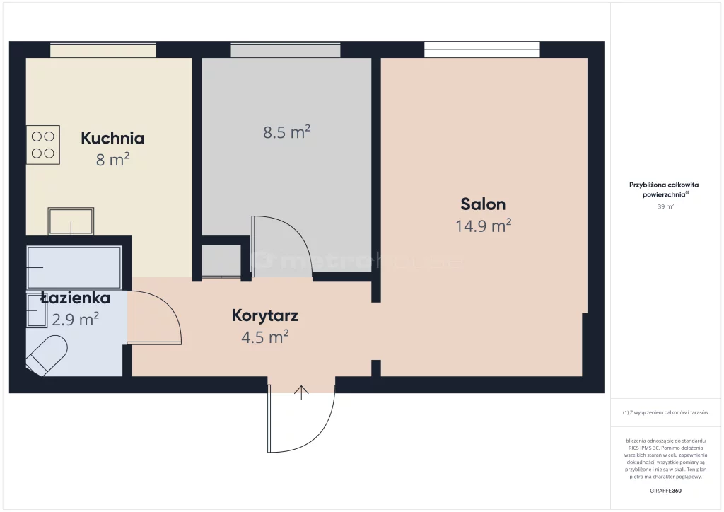 2 pokoje, mieszkanie 38,78 m², piętro 2, oferta nr , SMBIRY239, Warszawa, Wola, Wola, Leszno