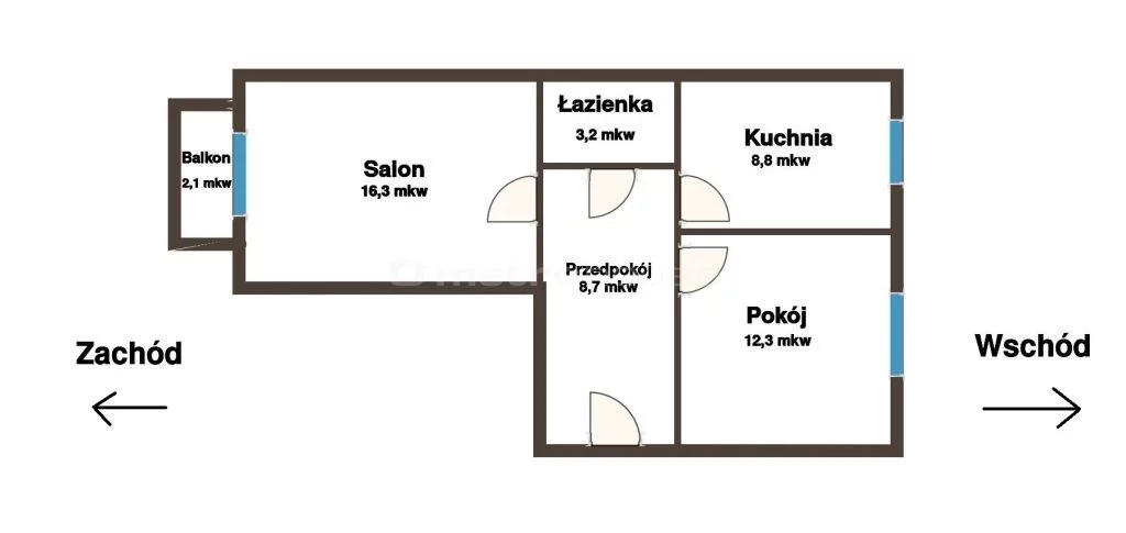 2 pokoje, mieszkanie 49,10 m², piętro 1, oferta nr , SMMEHO572, Radom, Planty, Młodzianowska