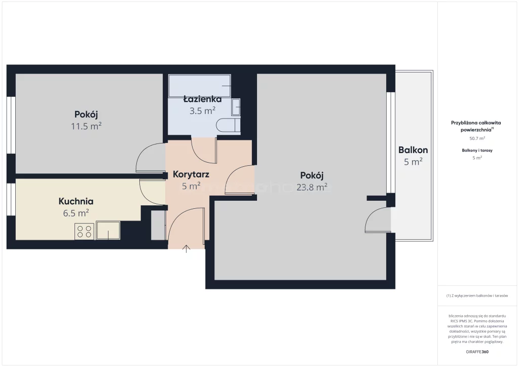 2 pokoje, mieszkanie 53,50 m², piętro 2, oferta nr , SMBURO169, Przasnysz, Orlika