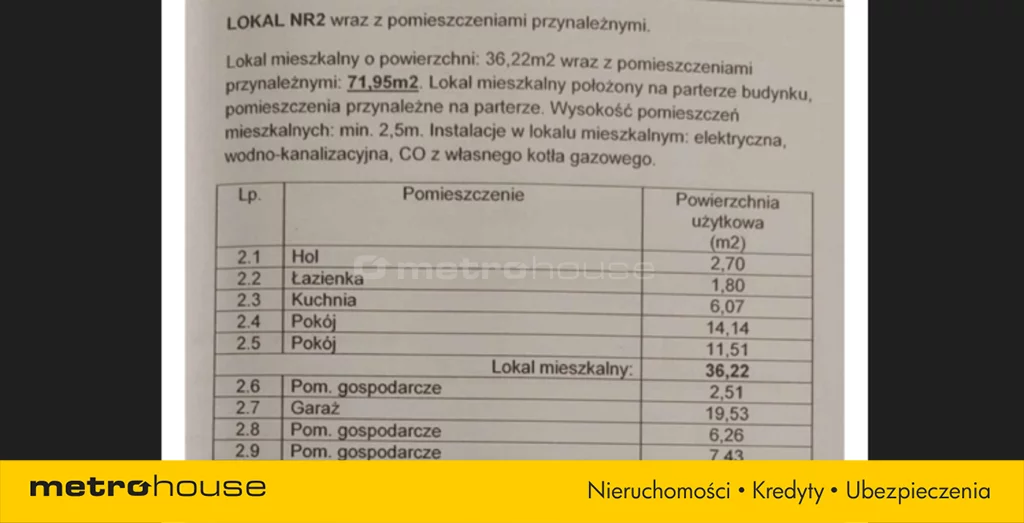 2 pokoje, mieszkanie 72,00 m², parter, oferta nr , SMGARU293, Aleksandrów Łódzki, Targowy Rynek