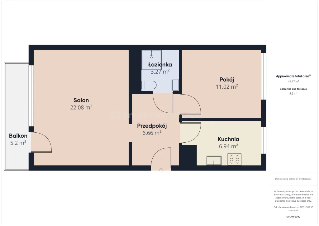 2 pokoje, mieszkanie 50,00 m², piętro 1, oferta nr , SMKOLA392, Przasnysz, Witosa