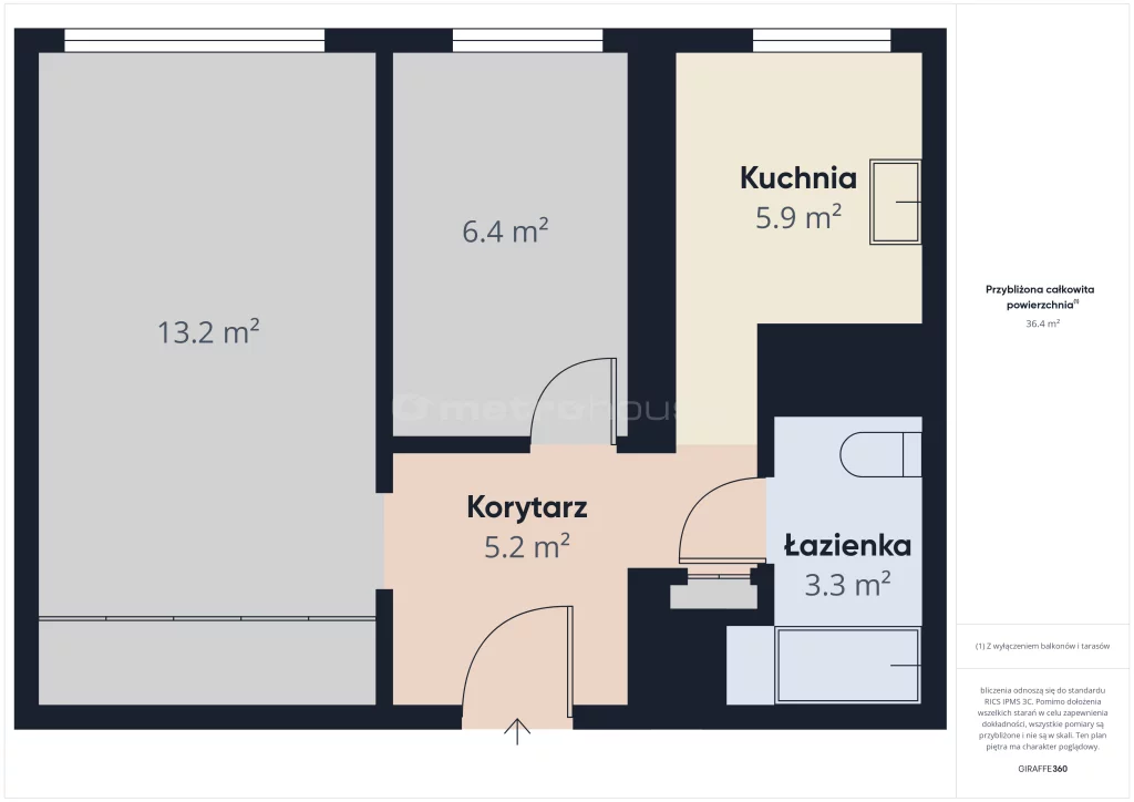 2 pokoje, mieszkanie 36,00 m², piętro 4, oferta nr , SMCIJO884, Zawiercie, Wyszyńskiego