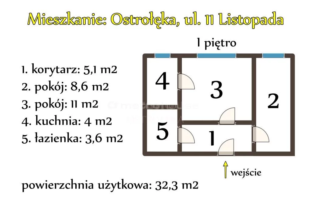 2 pokoje, mieszkanie 32,30 m², piętro 1, oferta nr , WMLAKY881, Ostrołęka, 11 Listopada
