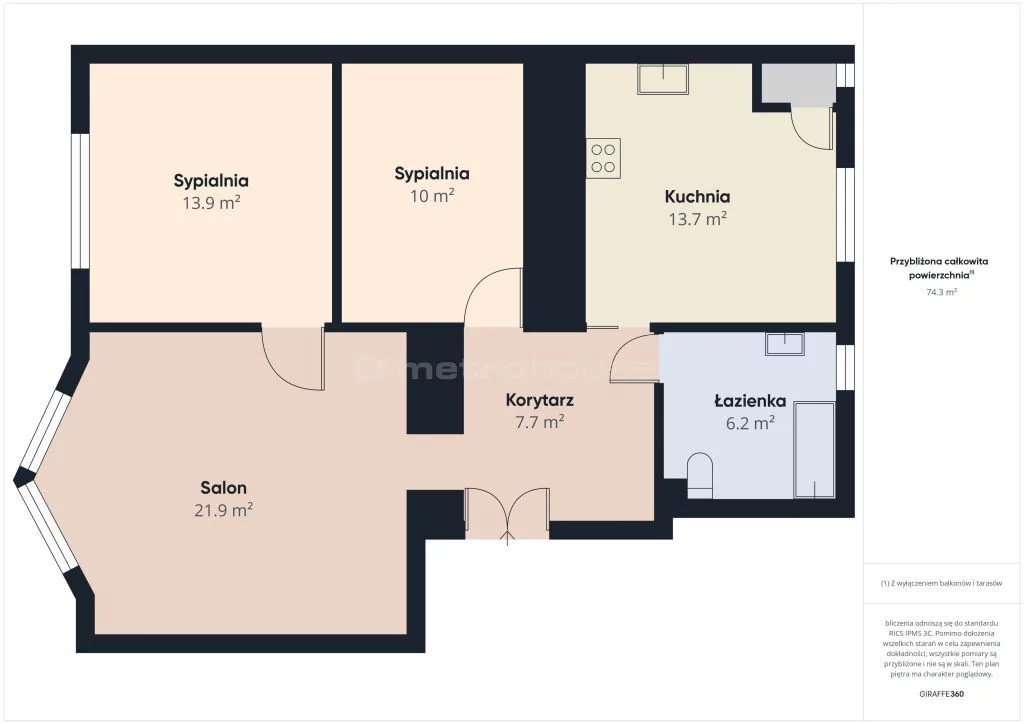 3 pokoje, apartament 75,00 m², piętro 1, oferta nr , SMSELI708, Bielsko-Biała, 3 Pułku Strzelców Podhalańskich