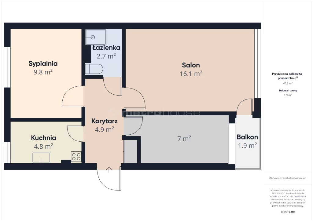 3 pokoje, mieszkanie 45,76 m², piętro 2, oferta nr , SMMEGE354, Warszawa, Wola, Wola, Anielewicza
