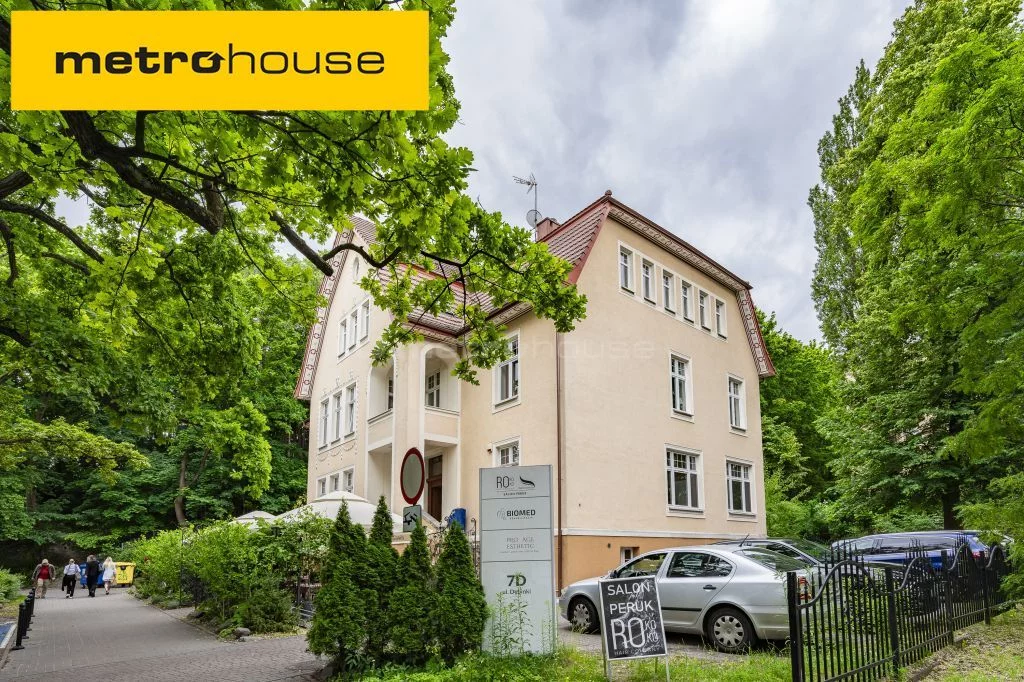 Apartamenty SMMAPY705 Gdańsk Aniołki Dębinki