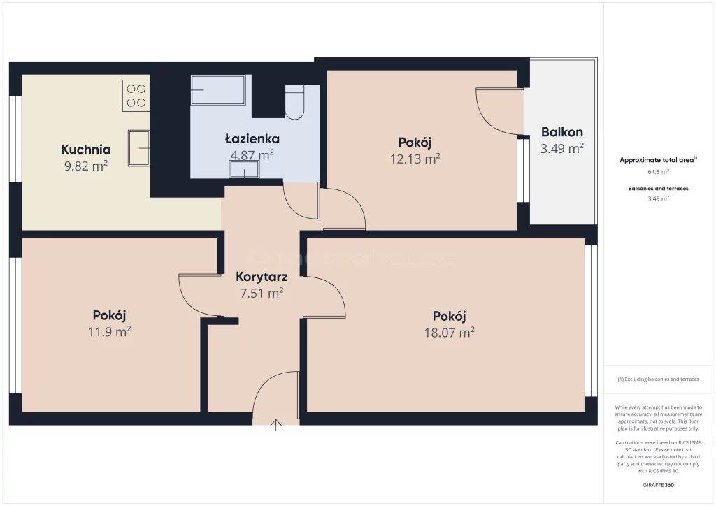 3 pokoje, mieszkanie 64,30 m², piętro 2, oferta nr , SMPELU569, Grzebsk
