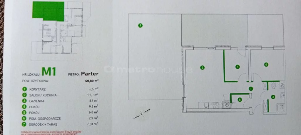 3 pokoje, mieszkanie 50,80 m², parter, oferta nr , SMDODA820, Inowrocław