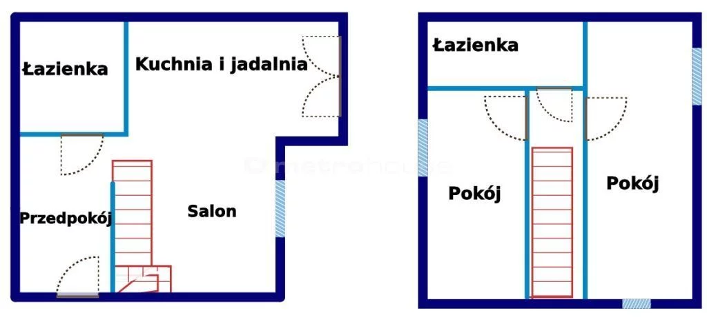 3 pokoje, mieszkanie 66,50 m², piętro 1, oferta nr , SMTAJO846, Kraków, Prądnik Biały, Jordanowska