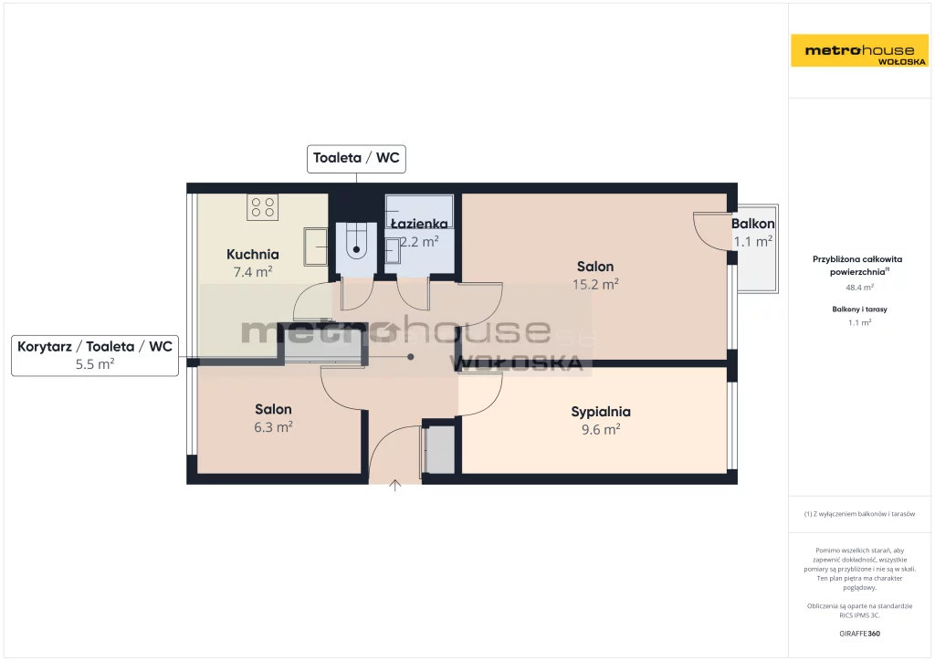 Apartamenty SMJORA346 Warszawa Ursus Keniga