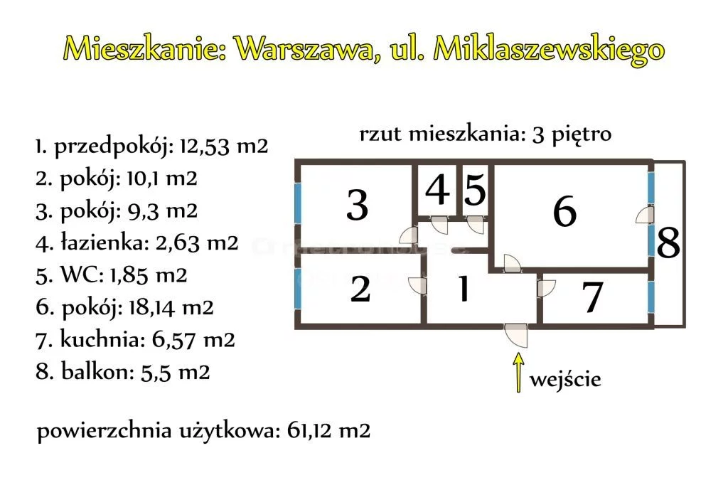 3 pokoje, mieszkanie 61,12 m², piętro 3, oferta nr , SMGATE931, Warszawa, Ursynów, Ursynów, Miklaszewskiego