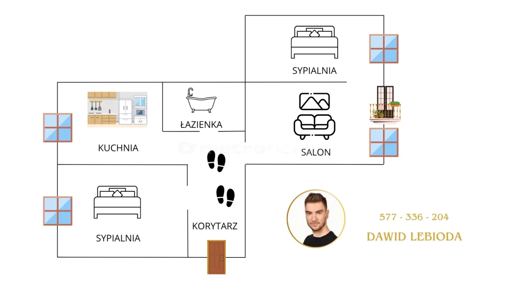 3 pokoje, mieszkanie 48,32 m², piętro 2, oferta nr , SMPEHI101, Biała Podlaska, Sidorska