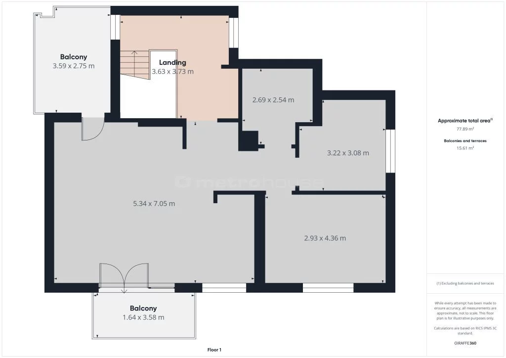 3 pokoje, mieszkanie 147,74 m², piętro 1, oferta nr , SMCUVE680, Warszawa, Zygmuntów