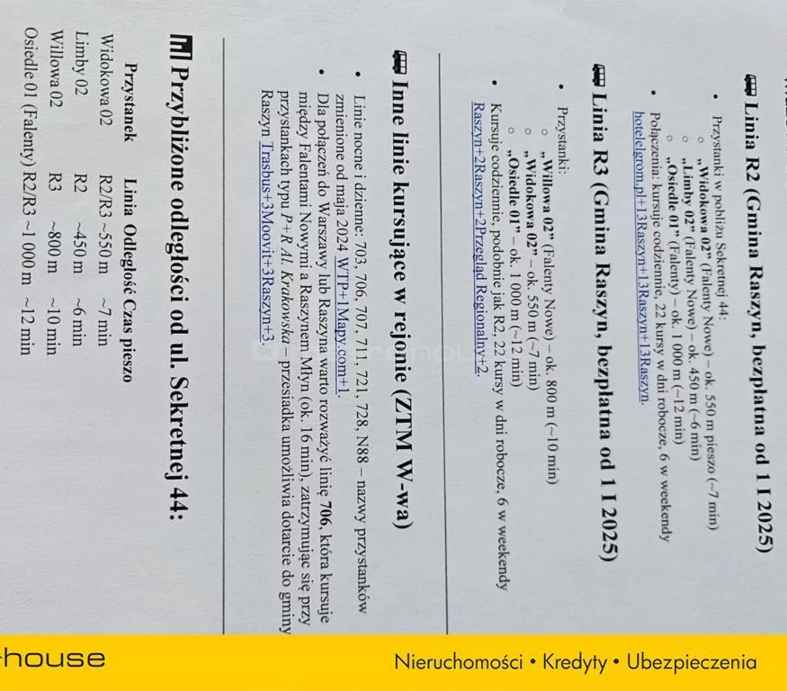 4 pokoje, mieszkanie 120,00 m², parter, oferta nr , SMCEJU740, Falenty Nowe