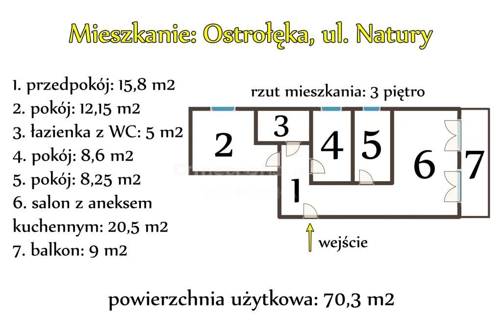 4 pokoje, mieszkanie 70,30 m², piętro 3, oferta nr , SMCEVY329, Ostrołęka, Natury