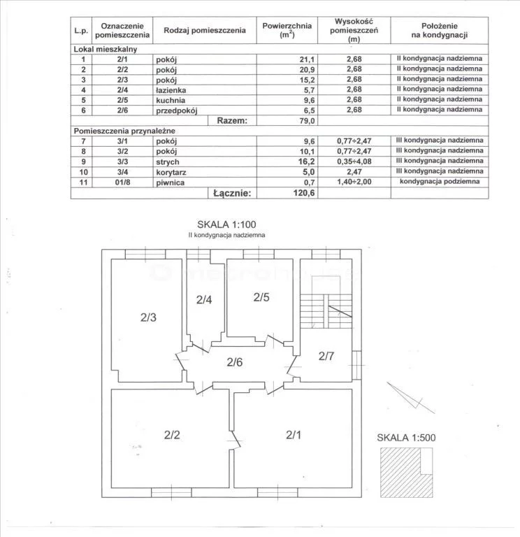 5 pokoi, mieszkanie 142,90 m², piętro 1, oferta nr , CYGA181, Zielona Góra, Jasna