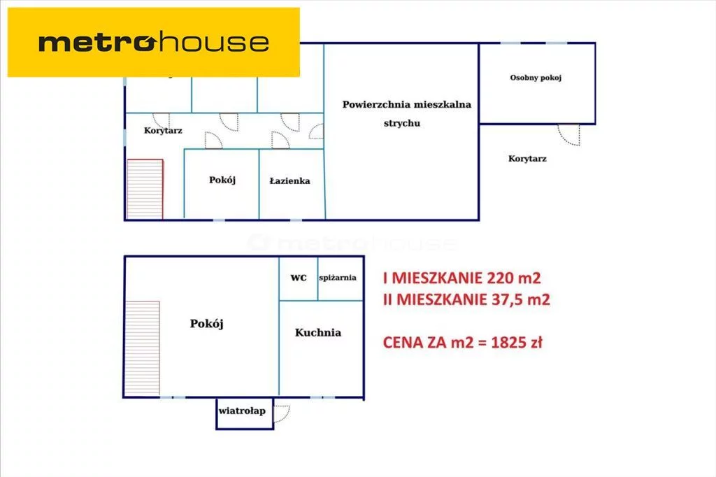 Mieszkanie sześciopokojowe 257,50 m², Rąbień, Słowiańska, Sprzedaż