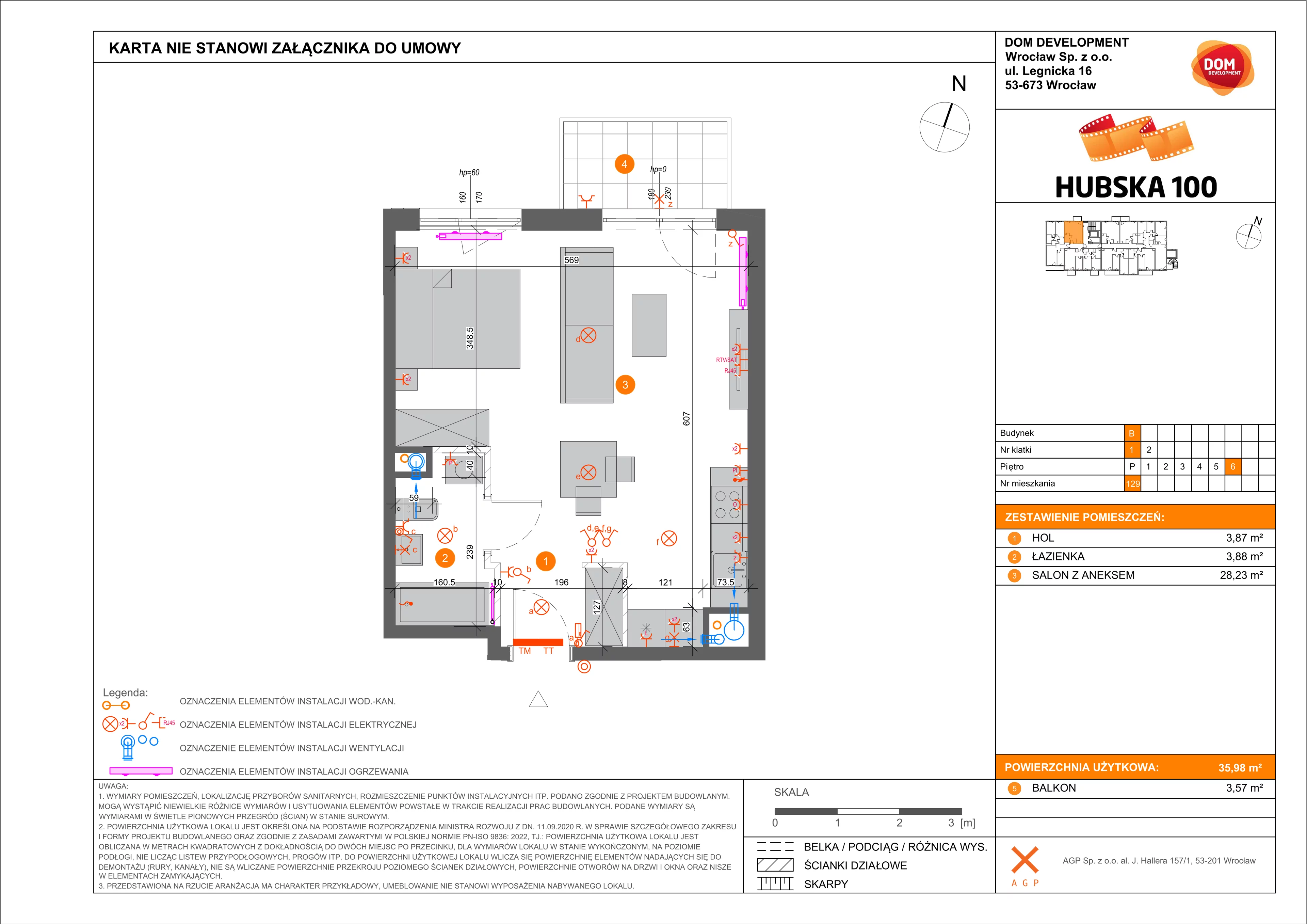 Mieszkanie 35,98 m², piętro 6, oferta nr B/129, Hubska 100, Wrocław, Huby, Krzyki, ul. Hubska 100