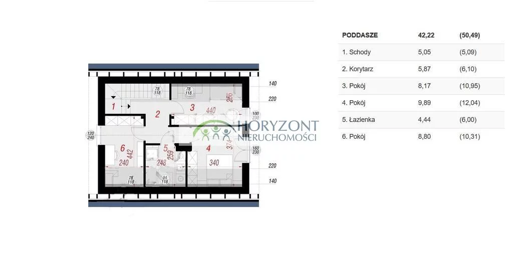 Dom 126,00 m², oferta nr , 1747/260/ODS, Mściszewice