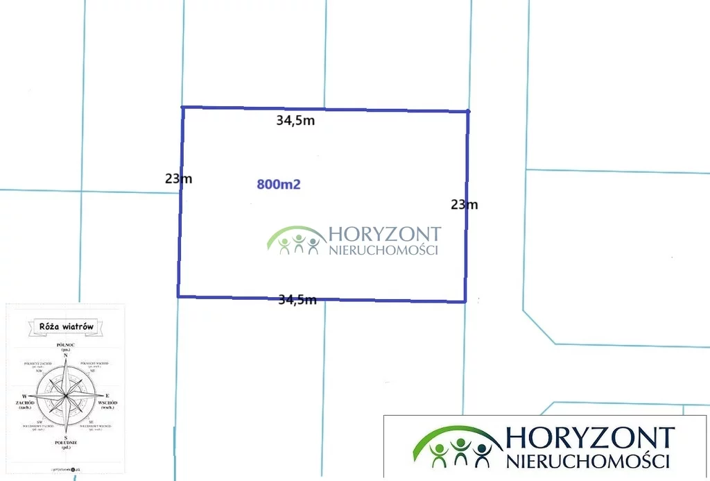 Działka 800,00 m², oferta nr , 5471/260/OGS, Banino