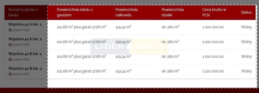 5879/2145/ODS - zdjęcie nr 3