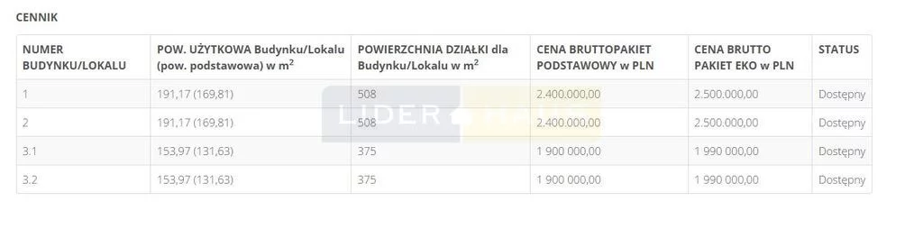 Dom 153,97 m², oferta nr , 6623/2145/ODS, Łomianki