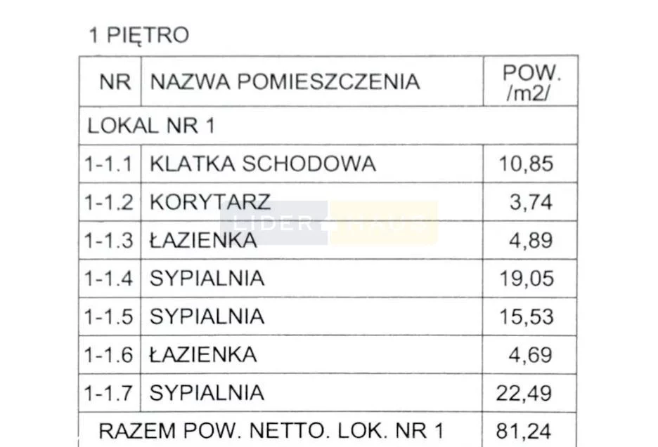 Dom i rezydencja 254,03 m², oferta nr , 4427/2145/ODS, Łomianki