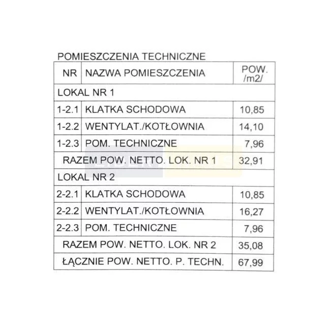 Dom i rezydencja 254,03 m², oferta nr , 4427/2145/ODS, Łomianki
