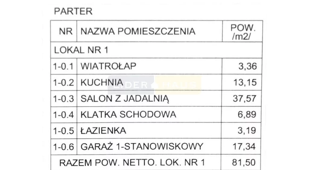 Dom i rezydencja 255,62 m², oferta nr , 3966/2145/ODS, Łomianki