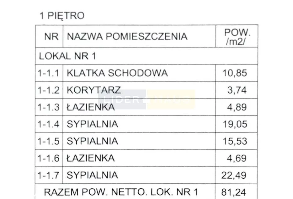 Dom i rezydencja 255,62 m², oferta nr , 3966/2145/ODS, Łomianki
