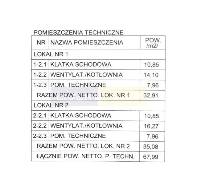 Dom i rezydencja 255,62 m², oferta nr , 3966/2145/ODS, Łomianki