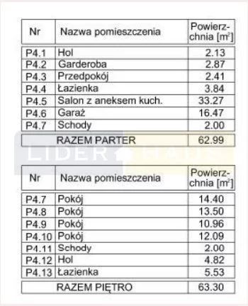 Dom i rezydencja 155,00 m², oferta nr , 5252/2145/ODS, Łomianki