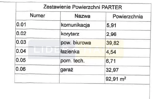 Dom 180,00 m², oferta nr , 6322/2145/ODS, Łomianki, Gościńcowa